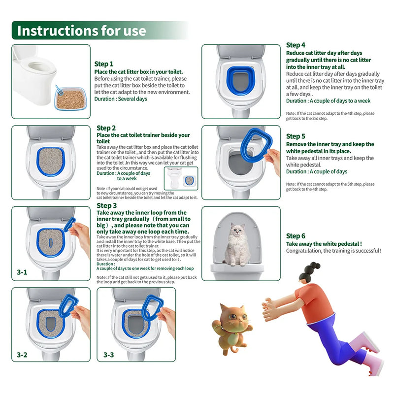 Melhor kit de treinamento de banheiro para gatos de plástico